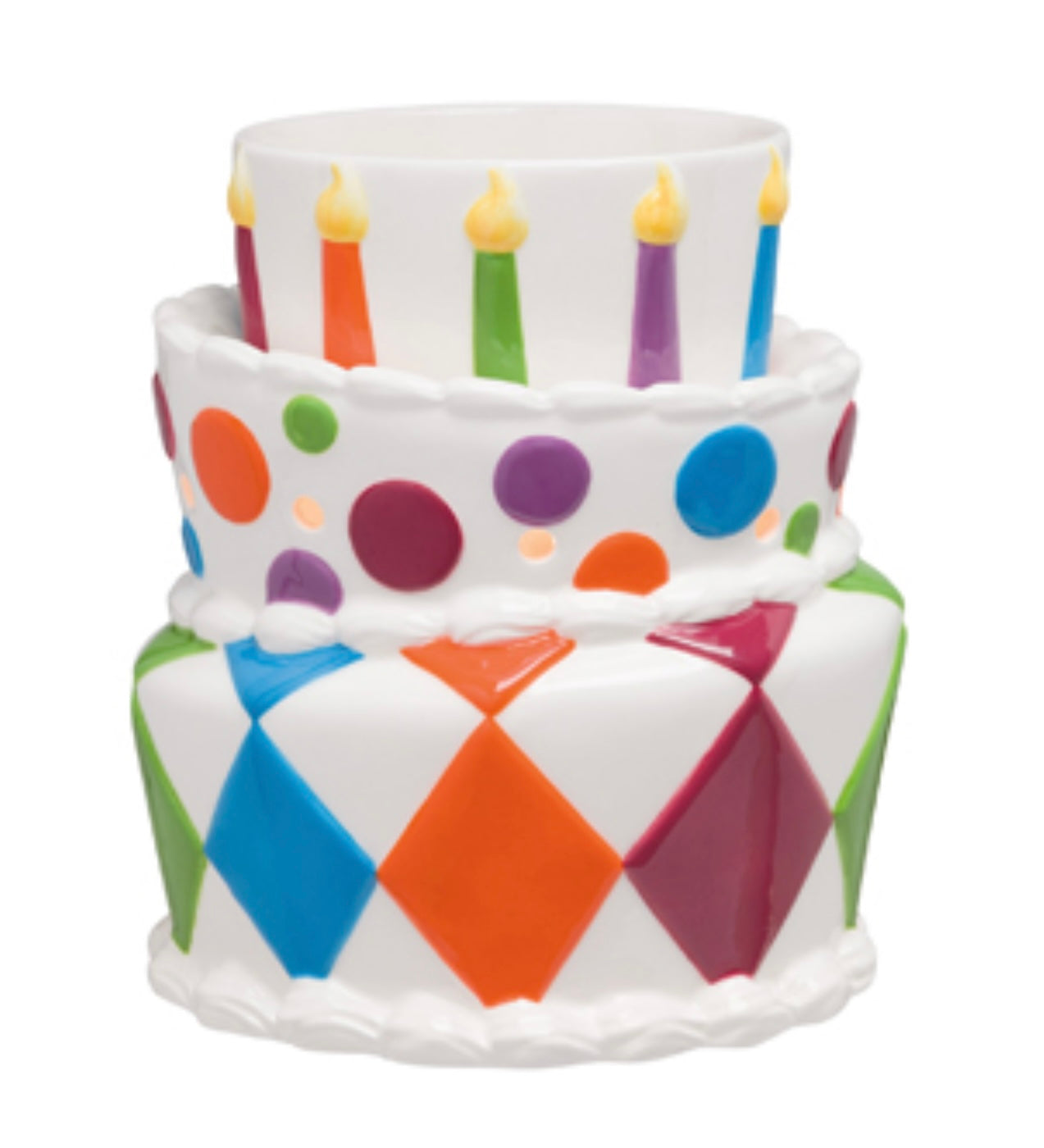 It’s A Party Wax Warmer